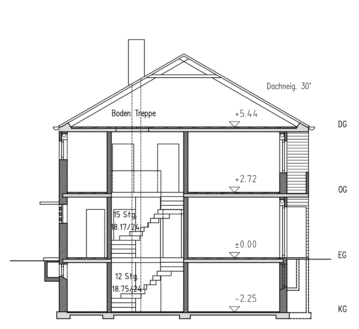 house to rent, 95 m², Am Rehmenfeld, Zeven, Lower Saxony house to rent, 95 m², Am Rehmenfeld, Zeven, Lower Saxony