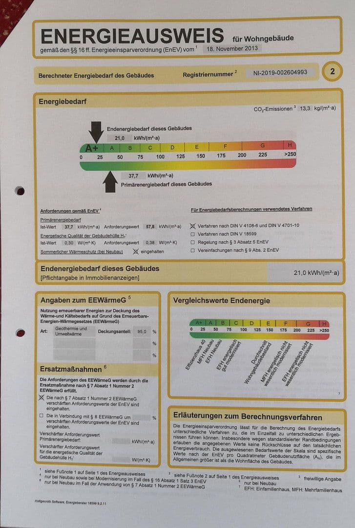 house for sale, 165 m², Kantorgärten 19, Bleckede, Lower Saxony house for sale, 165 m², Kantorgärten 19, Bleckede, Lower Saxony