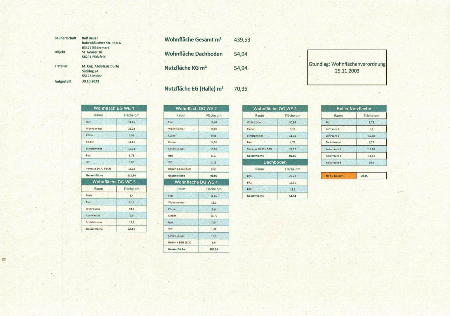2 bedroom flat for sale, 52 m², St.Goarer Str.10, Pfalzfeld, Rhineland-Palatinate 2 bedroom flat for sale, 52 m², St.Goarer Str.10, Pfalzfeld, Rhineland-Palatinate