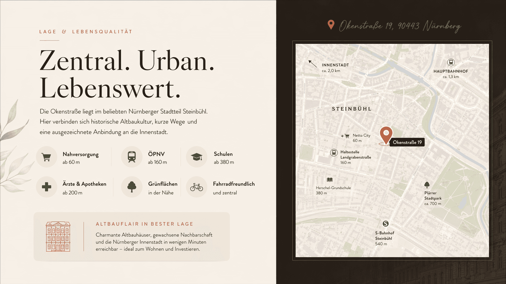 2 bedroom flat for sale, 66 m², Okenstr. 19, Nürnberg, Bavaria 2 bedroom flat for sale, 66 m², Okenstr. 19, Nürnberg, Bavaria