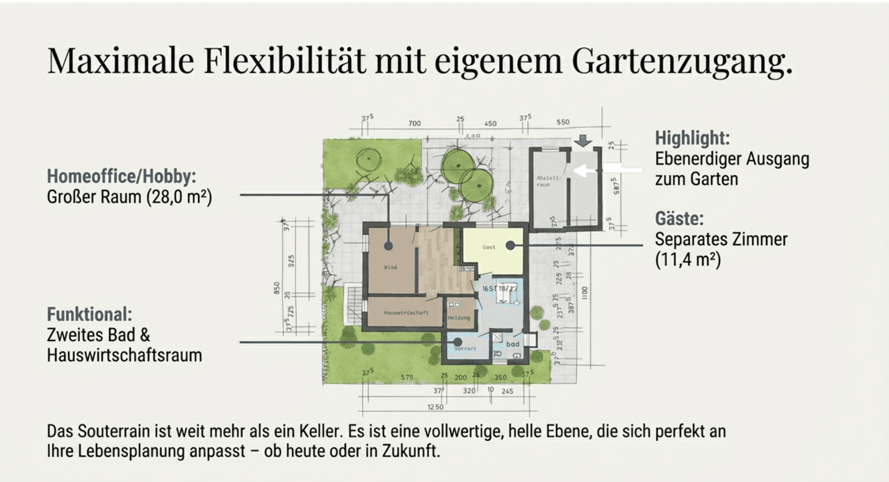 house for sale, 204 m², Lindlar, North Rhine-Westphalia house for sale, 204 m², Lindlar, North Rhine-Westphalia