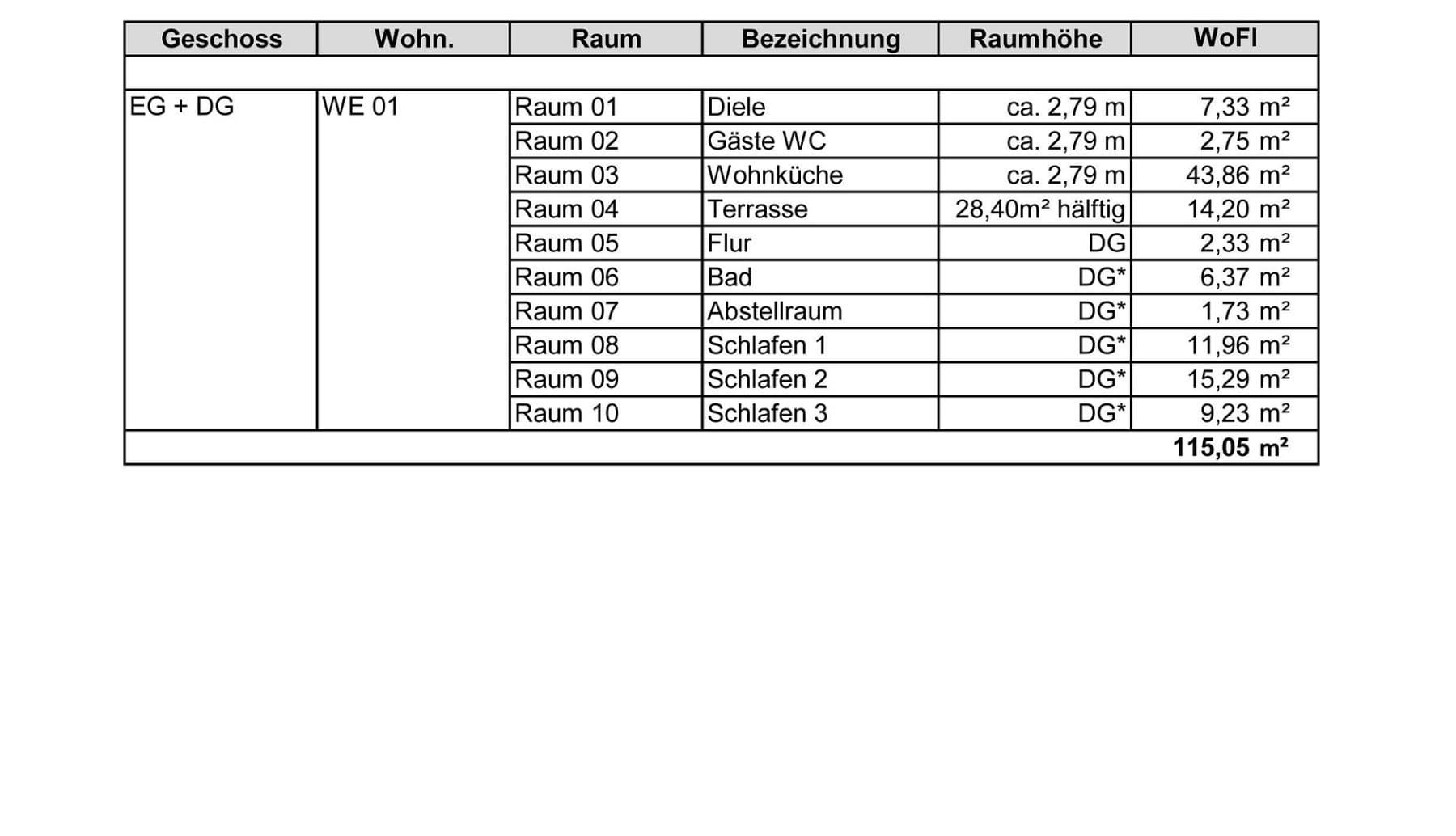 4 bedroom flat to rent, 115 m², Hochkirch, Saxony 4 bedroom flat to rent, 115 m², Hochkirch, Saxony