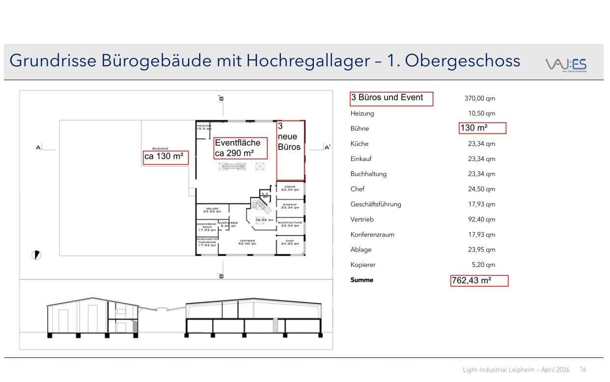 non-residential property for sale, 6,072 m², Leipheim, Bavaria non-residential property for sale, 6,072 m², Leipheim, Bavaria