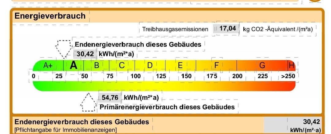 house for sale, 270 m², Hermersberg, Rhineland-Palatinate house for sale, 270 m², Hermersberg, Rhineland-Palatinate