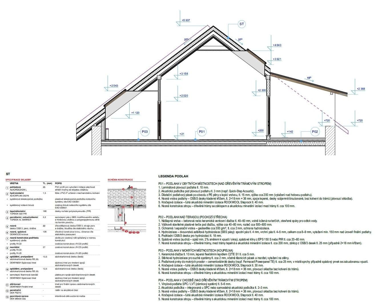 flat for sale, 160 m², Moskevská, Ústí nad Labem, Ústecký Region flat for sale, 160 m², Moskevská, Ústí nad Labem, Ústecký Region