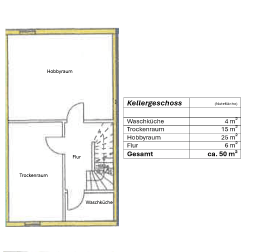 house for sale, 140 m², Hamburg, Hamburg house for sale, 140 m², Hamburg, Hamburg