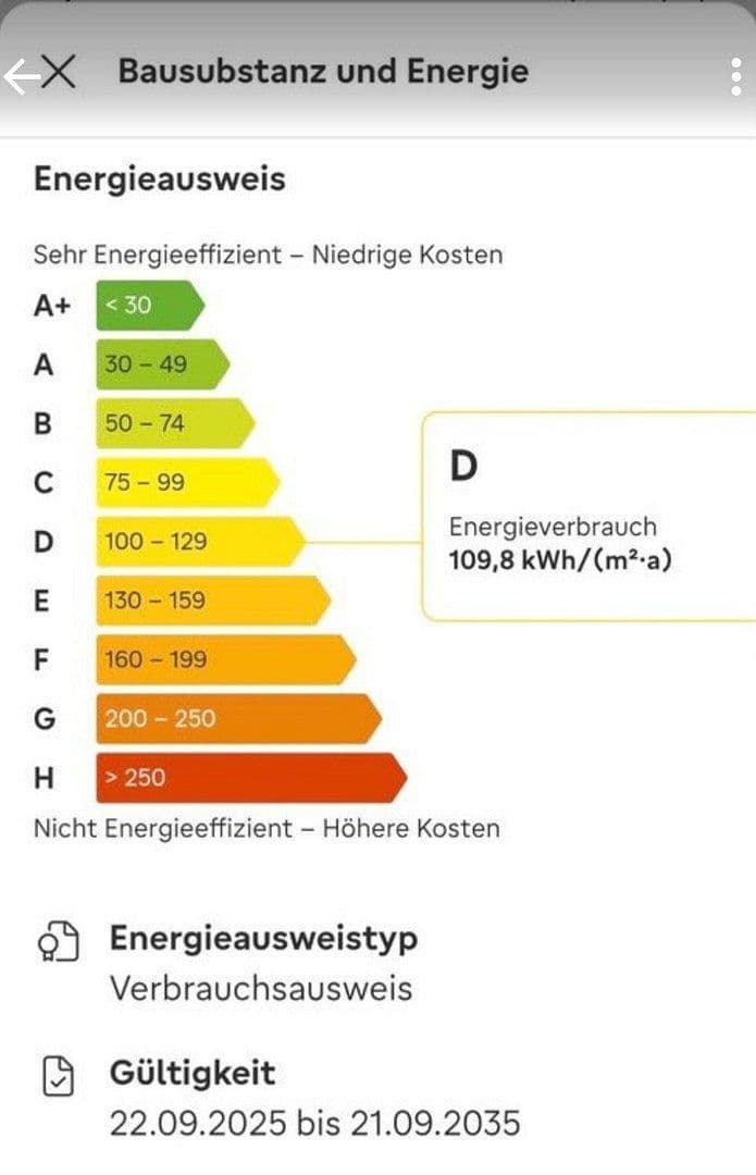 1 bedroom with open-plan kitchen flat for sale, 61 m², Krefeld Bockum, North Rhine-Westphalia 1 bedroom with open-plan kitchen flat for sale, 61 m², Krefeld Bockum, North Rhine-Westphalia