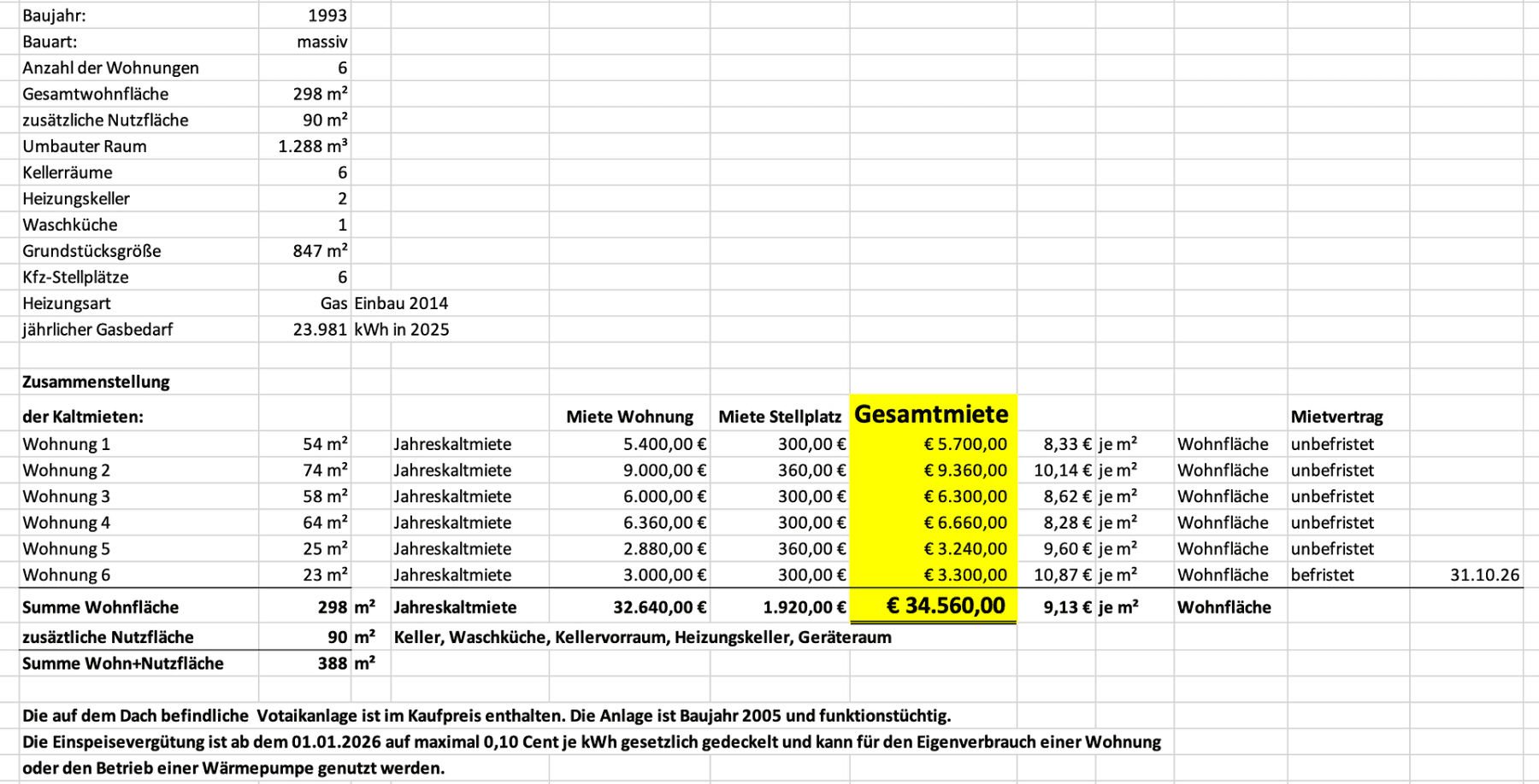 house for sale, 298 m², Netphen, North Rhine-Westphalia house for sale, 298 m², Netphen, North Rhine-Westphalia