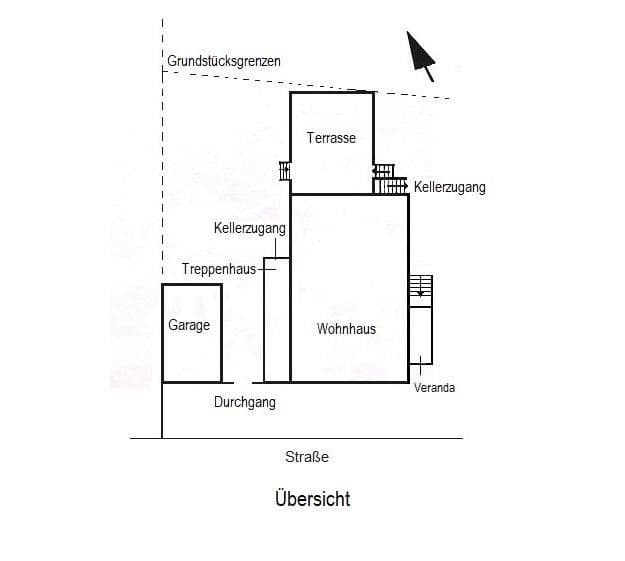 house for sale, 157 m², Berlin Mahlsdorf, Berlin house for sale, 157 m², Berlin Mahlsdorf, Berlin