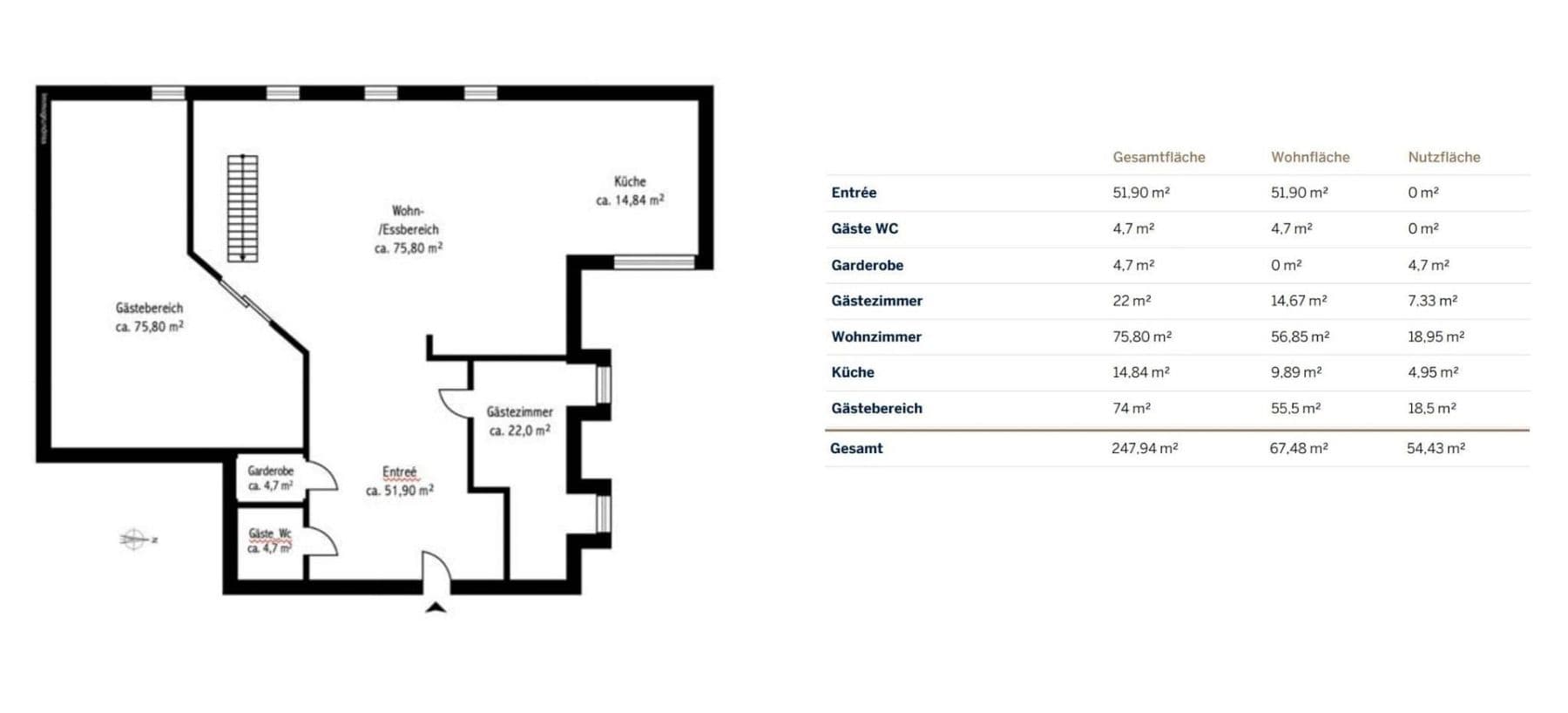 5 bedroom flat for sale, 260 m², Weyhern 5, Eggenhofen, Bavaria 5 bedroom flat for sale, 260 m², Weyhern 5, Eggenhofen, Bavaria