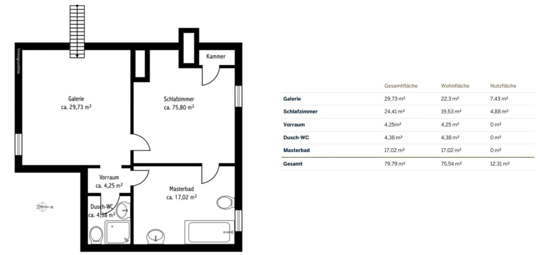 5 bedroom flat for sale, 260 m², Weyhern 5, Eggenhofen, Bavaria 5 bedroom flat for sale, 260 m², Weyhern 5, Eggenhofen, Bavaria