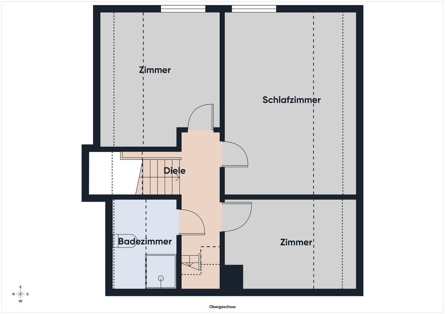 house for sale, 110 m², Schönberg (Holstein), Schleswig-Holstein house for sale, 110 m², Schönberg (Holstein), Schleswig-Holstein