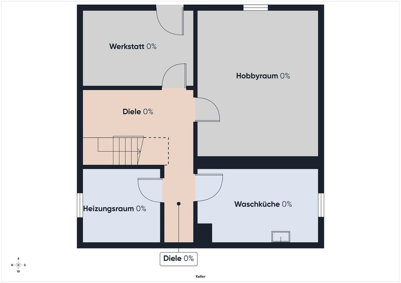 house for sale, 110 m², Schönberg (Holstein), Schleswig-Holstein house for sale, 110 m², Schönberg (Holstein), Schleswig-Holstein