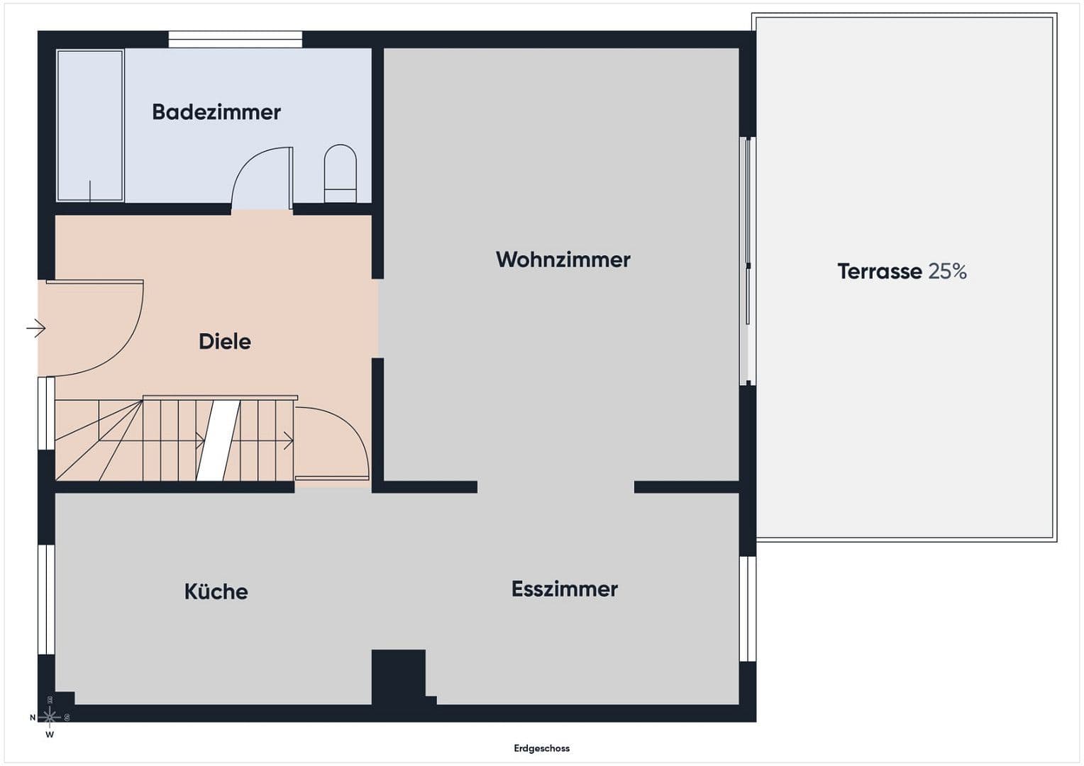 house for sale, 110 m², Schönberg (Holstein), Schleswig-Holstein house for sale, 110 m², Schönberg (Holstein), Schleswig-Holstein