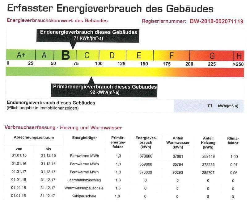 3 bedroom flat for sale, 81 m², Böblingen, Baden-Württemberg 3 bedroom flat for sale, 81 m², Böblingen, Baden-Württemberg
