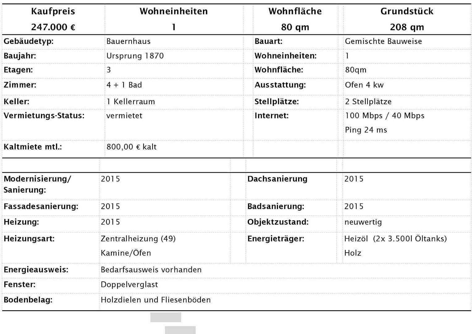 house for sale, 80 m², Much, North Rhine-Westphalia house for sale, 80 m², Much, North Rhine-Westphalia