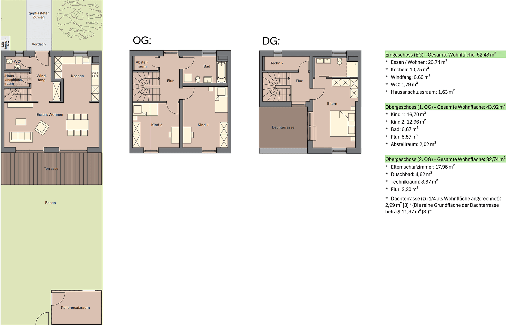 house for sale, 129 m², Regensburg, Bavaria house for sale, 129 m², Regensburg, Bavaria