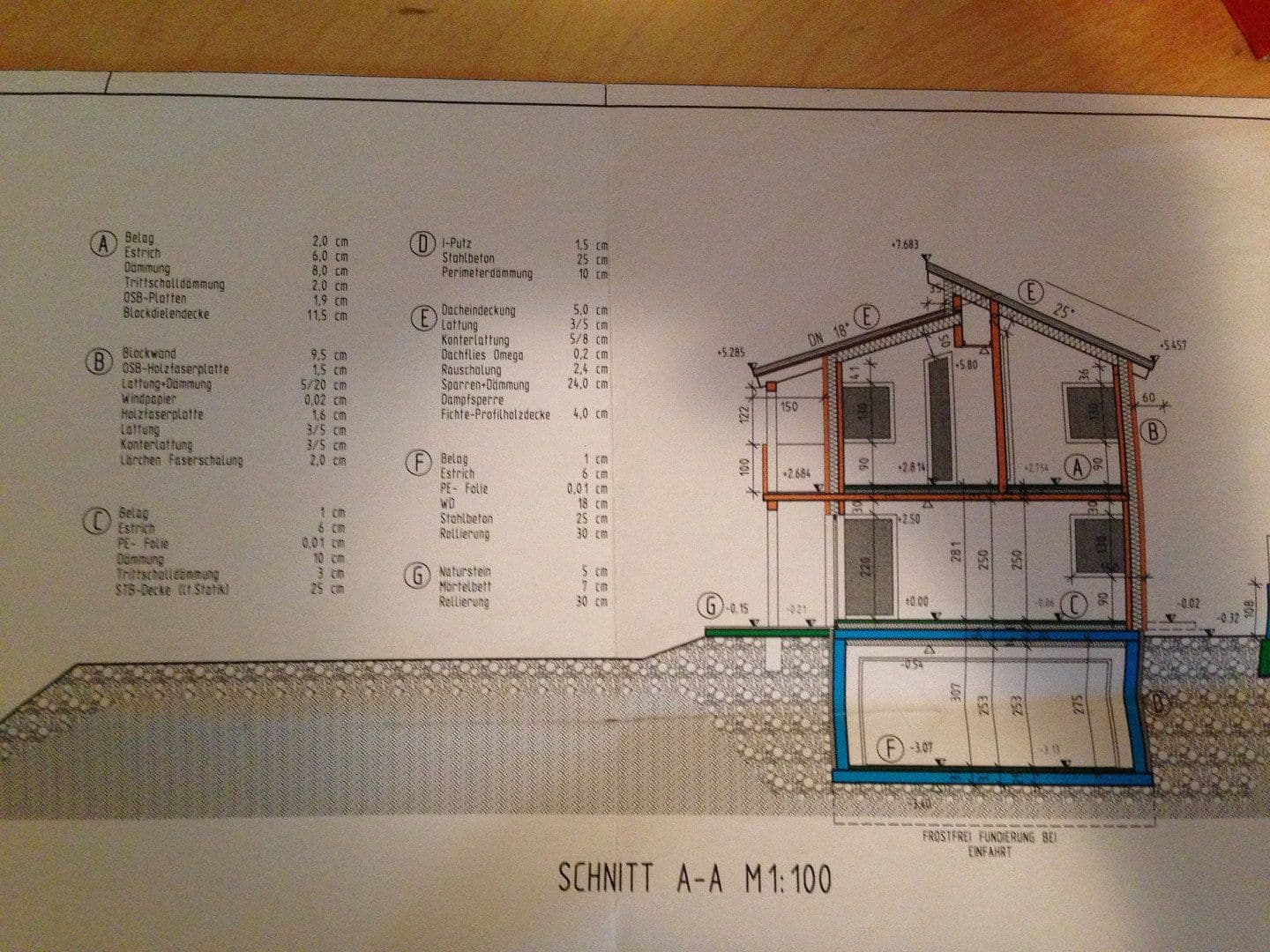 house for sale, 180 m², Rohrbach-Berg, Upper Austria house for sale, 180 m², Rohrbach-Berg, Upper Austria