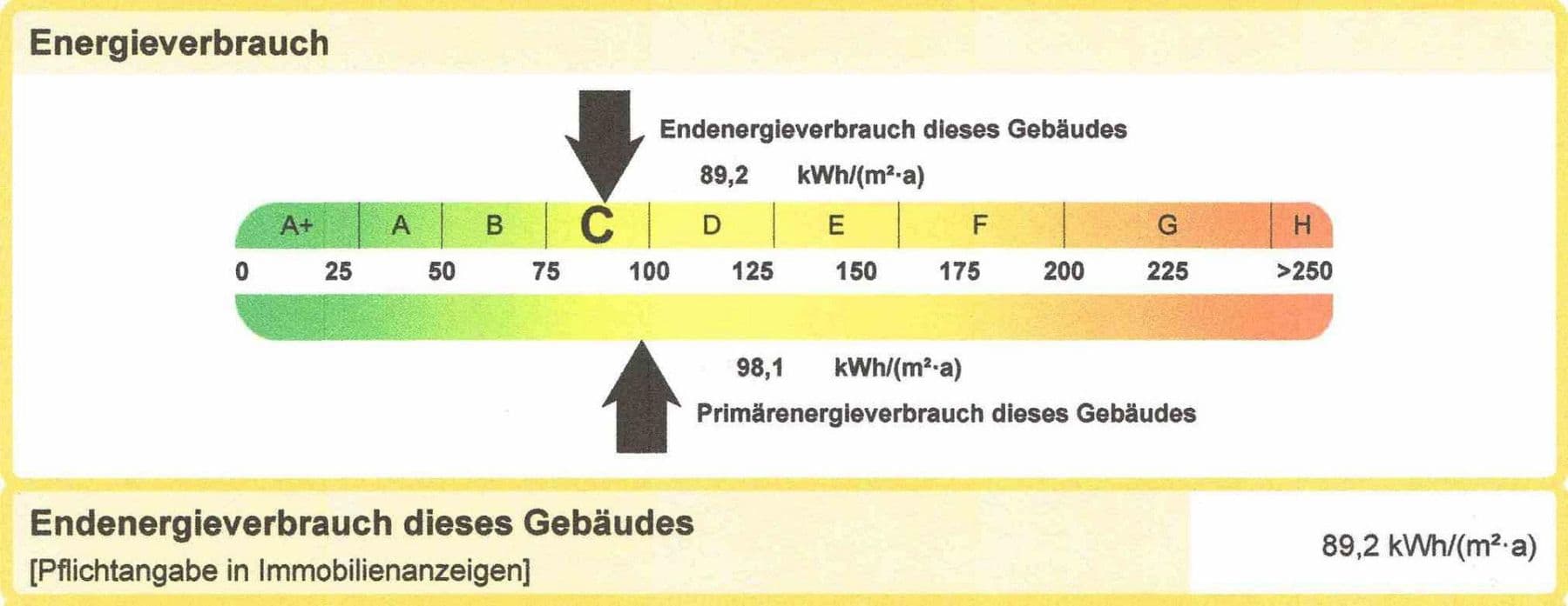house for sale, 383 m², Gewerbepark Neudahn 1, Nr. 13A, Dahn, Rhineland-Palatinate house for sale, 383 m², Gewerbepark Neudahn 1, Nr. 13A, Dahn, Rhineland-Palatinate