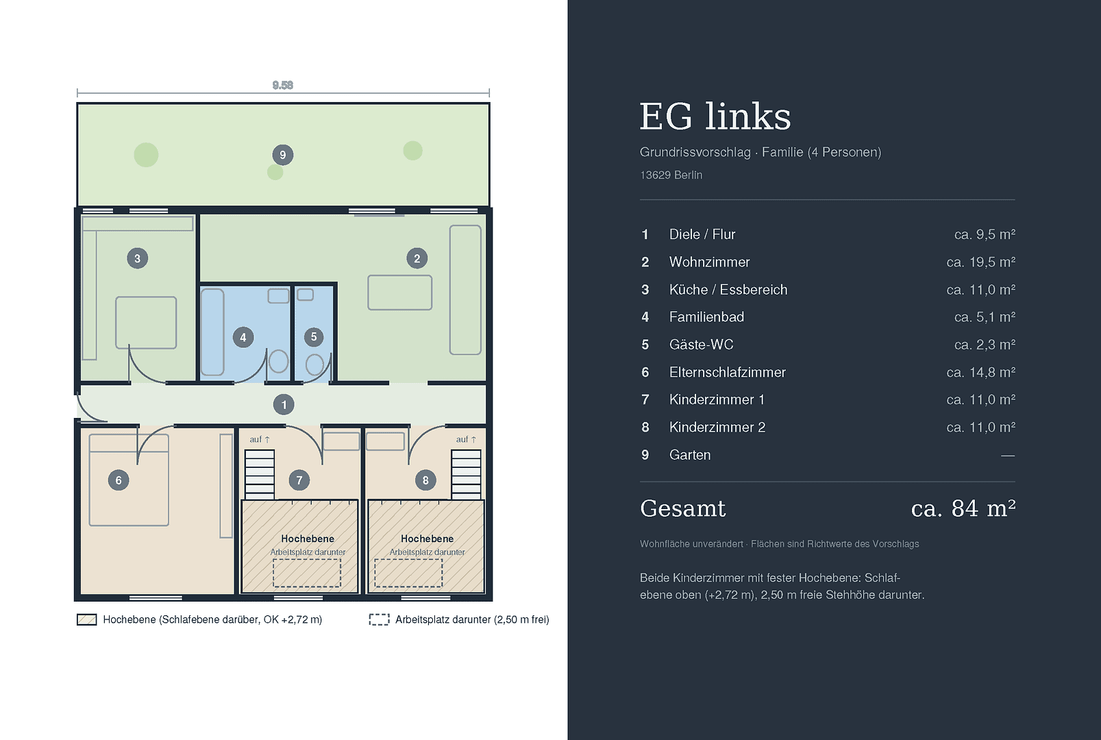 5 bedroom flat for sale, 84 m², Berlin, Berlin 5 bedroom flat for sale, 84 m², Berlin, Berlin