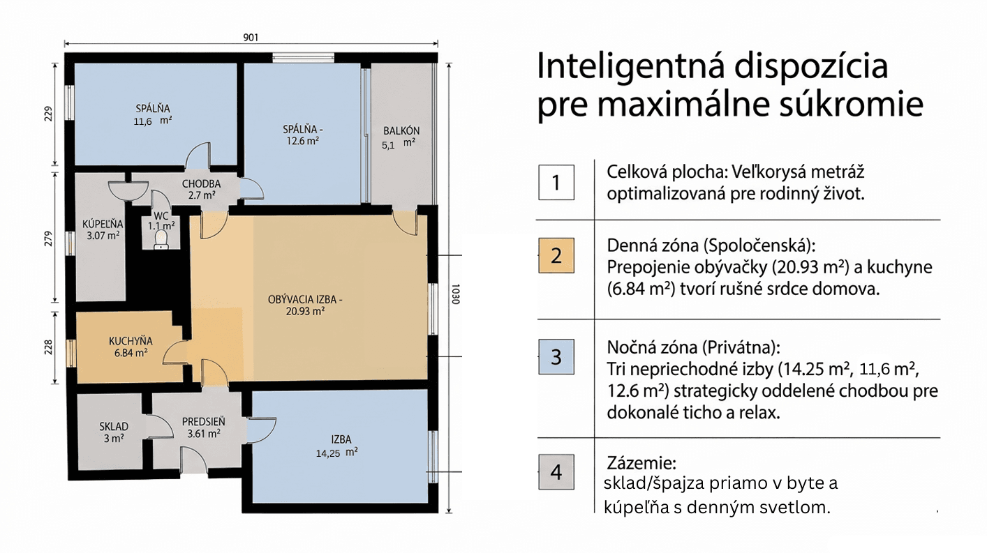 4 bedroom flat for sale, 85 m², J. Alexyho, Martin, Žilinský Region 4 bedroom flat for sale, 85 m², J. Alexyho, Martin, Žilinský Region
