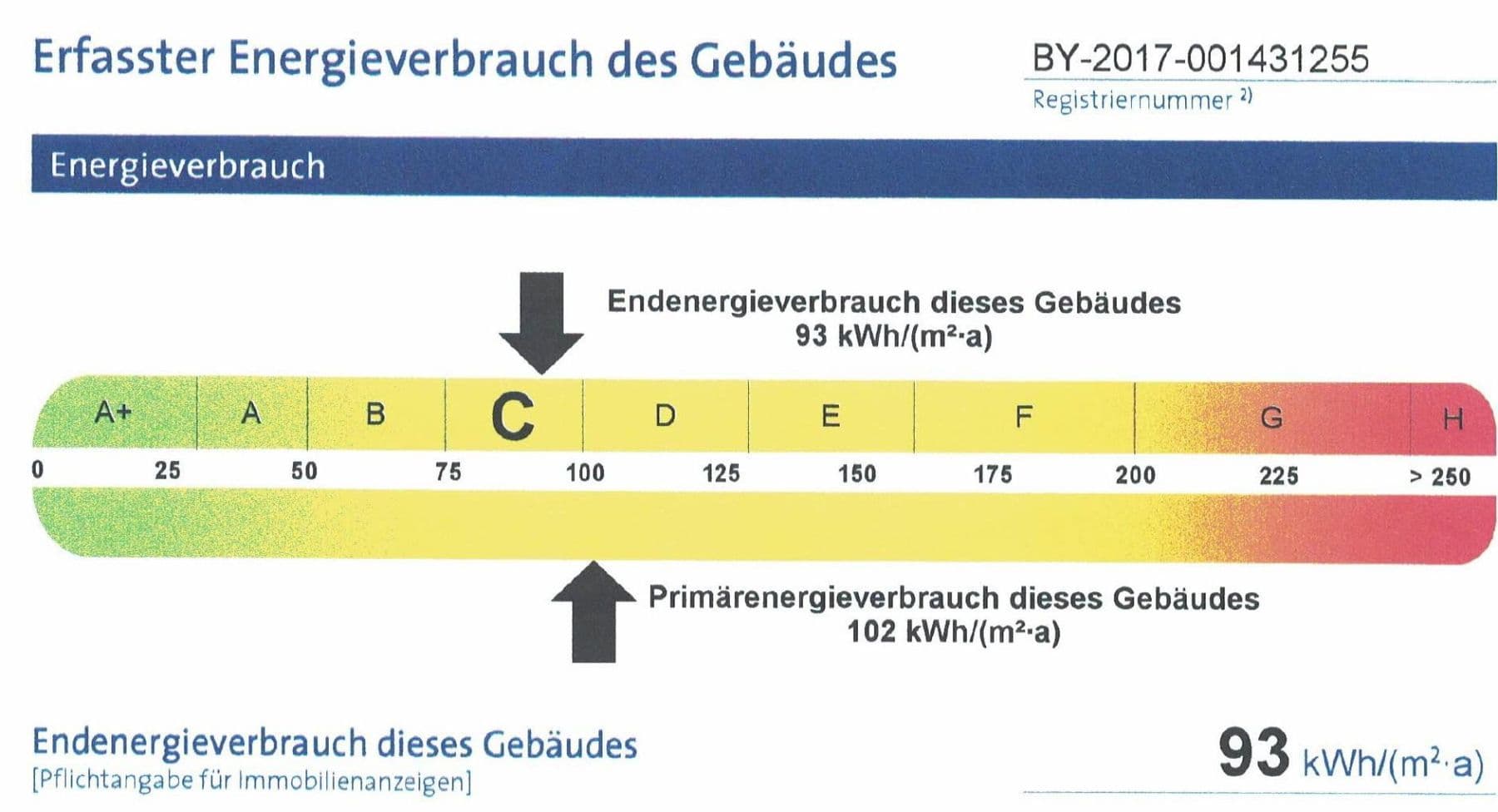 2 bedroom with open-plan kitchen flat to rent, 100 m², Wilhermsdorf, Bavaria 2 bedroom with open-plan kitchen flat to rent, 100 m², Wilhermsdorf, Bavaria