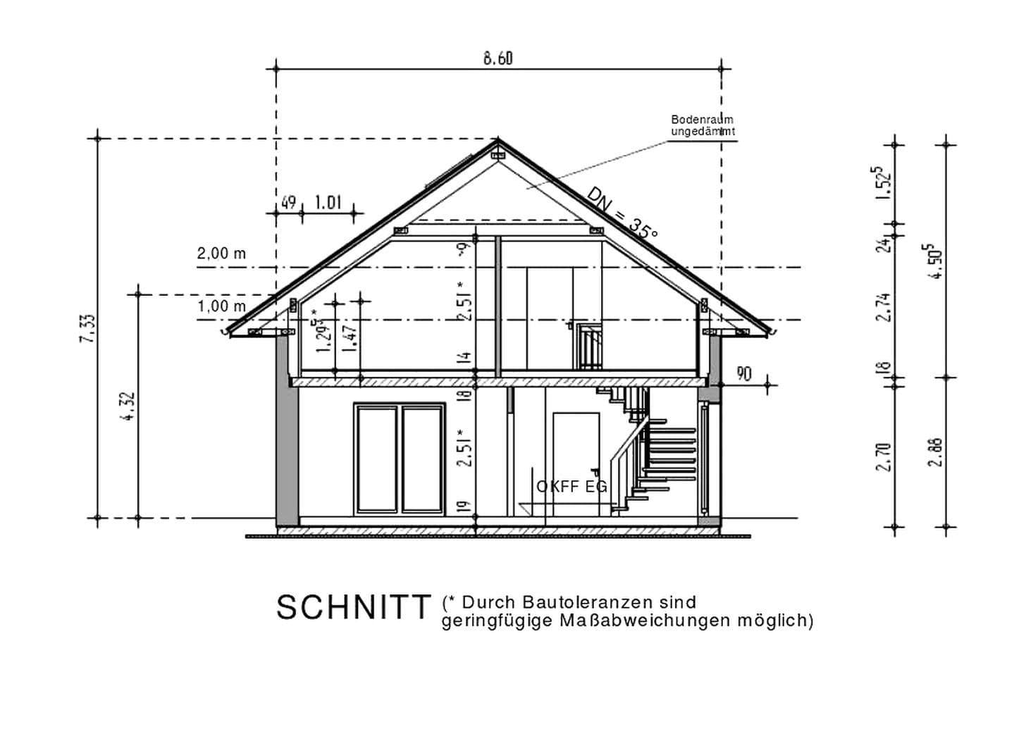 house for sale, 148 m², Ludwigsfelde, Brandenburg house for sale, 148 m², Ludwigsfelde, Brandenburg