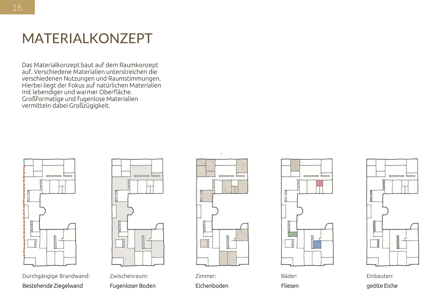 plot for sale, 477 m², Holsteinische Str. 53, Berlin, Berlin plot for sale, 477 m², Holsteinische Str. 53, Berlin, Berlin