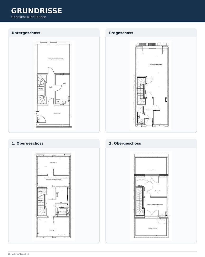 house for sale, 125 m², Berlin, Berlin house for sale, 125 m², Berlin, Berlin