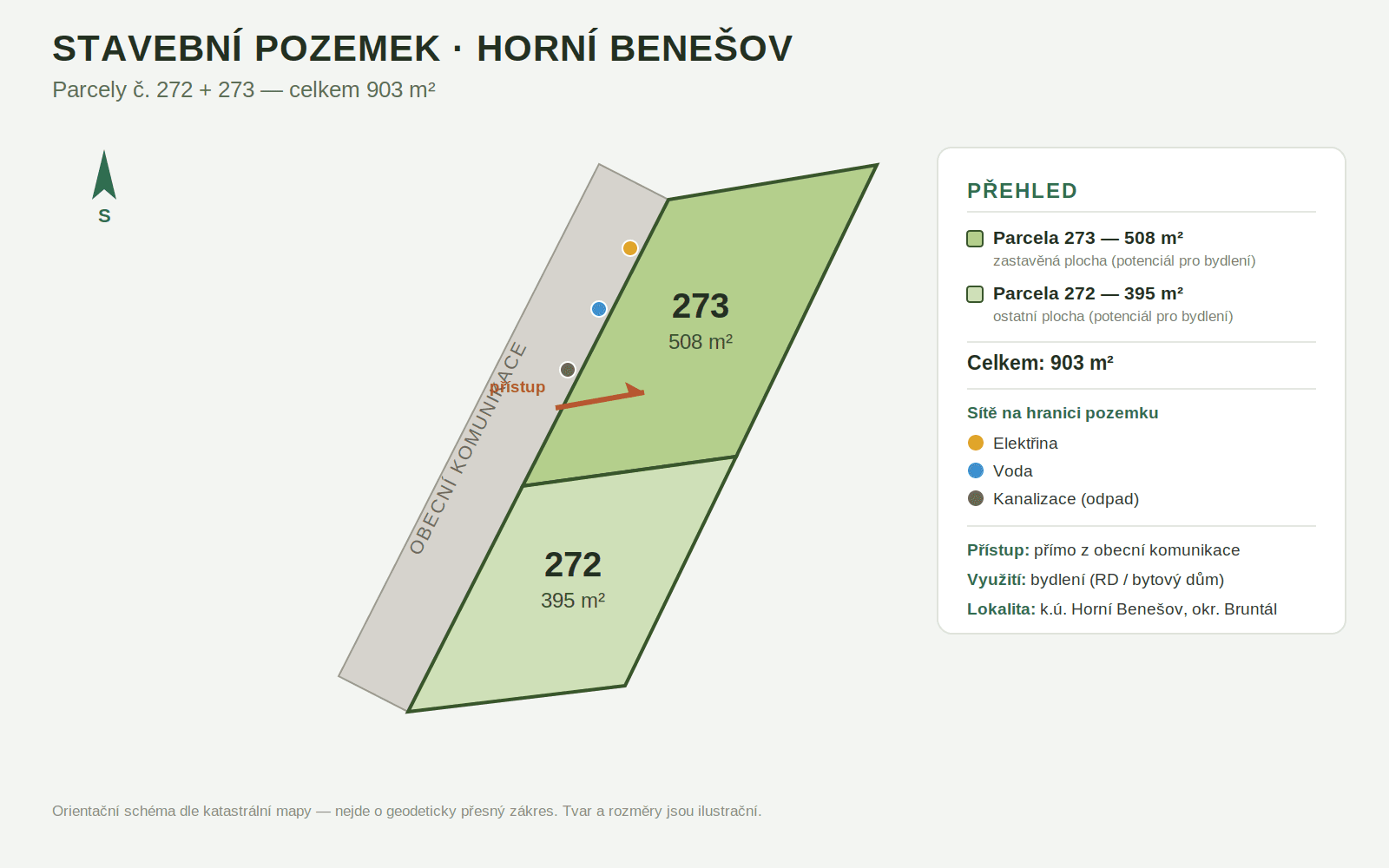 plot for sale, 903 m², Horní Benešov, Moravskoslezský Region plot for sale, 903 m², Horní Benešov, Moravskoslezský Region