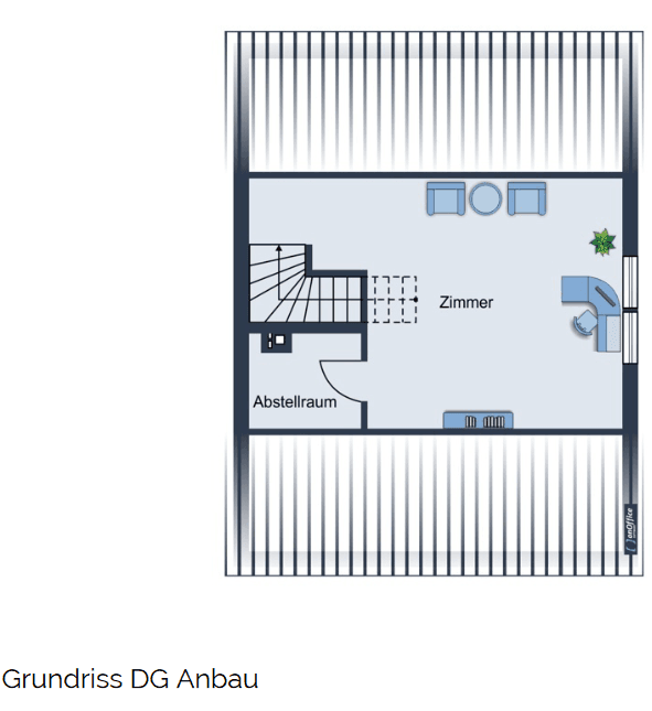 house for sale, 290 m², Malente, Schleswig-Holstein house for sale, 290 m², Malente, Schleswig-Holstein