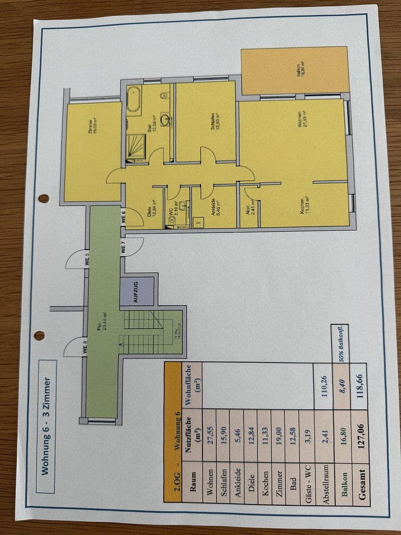 3 bedroom flat for sale, 127 m², Berlin, Berlin 3 bedroom flat for sale, 127 m², Berlin, Berlin