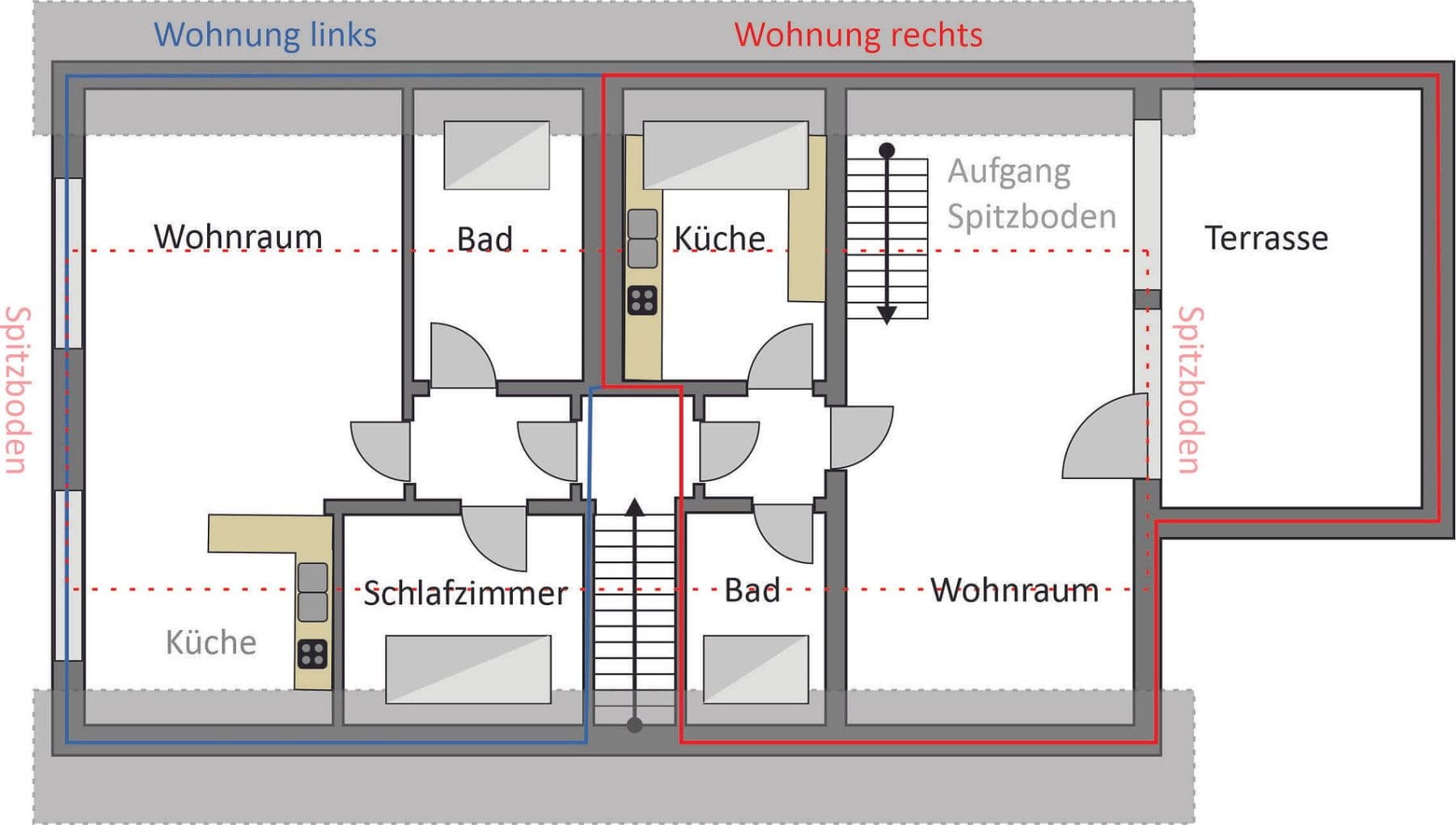 house for sale, 259 m², Burgsteller Weg 16, Neustadt am Rübenberge, Lower Saxony house for sale, 259 m², Burgsteller Weg 16, Neustadt am Rübenberge, Lower Saxony