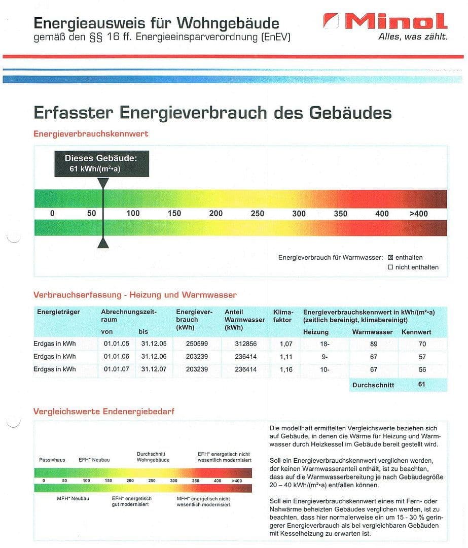 4 bedroom flat to rent, 100 m², Am Gaßgang 5, Oberursel (Taunus), Hesse 4 bedroom flat to rent, 100 m², Am Gaßgang 5, Oberursel (Taunus), Hesse