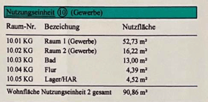 2 bedroom flat to rent, 87 m², Mötzlicherstrasse 3, Halle an der Saale, Saxony-Anhalt 2 bedroom flat to rent, 87 m², Mötzlicherstrasse 3, Halle an der Saale, Saxony-Anhalt