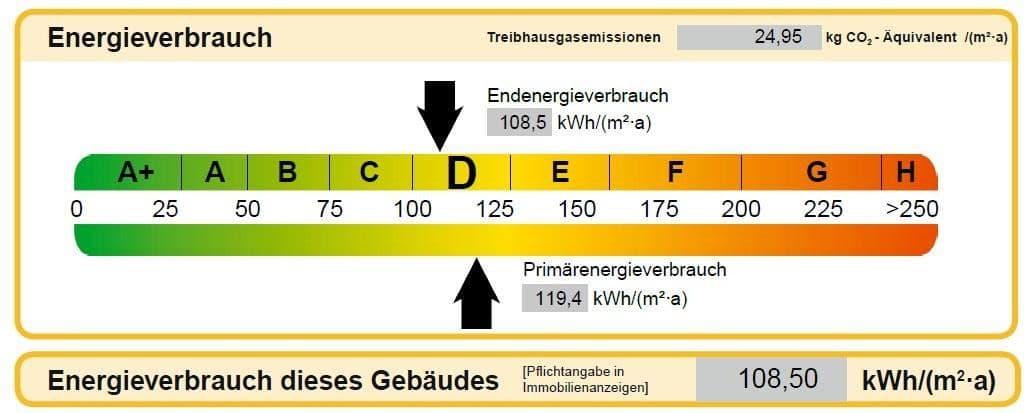 1 bedroom flat to rent, 30 m², Ellerstraße 23, Solingen, North Rhine-Westphalia 1 bedroom flat to rent, 30 m², Ellerstraße 23, Solingen, North Rhine-Westphalia