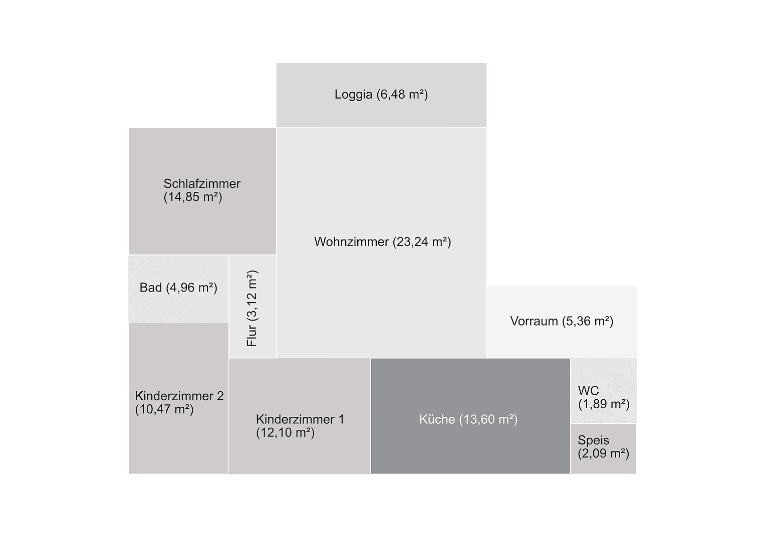 3 bedroom with open-plan kitchen flat for sale, 98 m², Hauptstraße 11c, Kraubath an der Mur, Styria 3 bedroom with open-plan kitchen flat for sale, 98 m², Hauptstraße 11c, Kraubath an der Mur, Styria