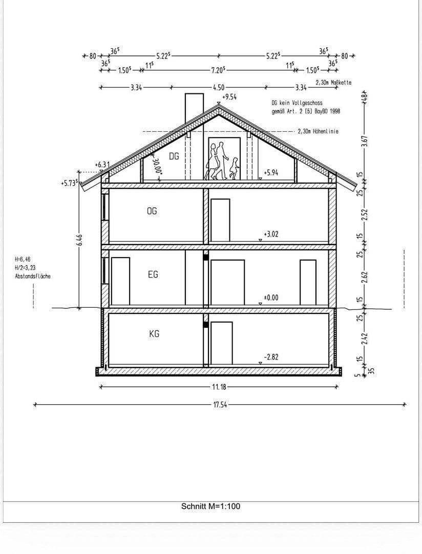 house for sale, 290 m², Seeshaupt, Bavaria house for sale, 290 m², Seeshaupt, Bavaria