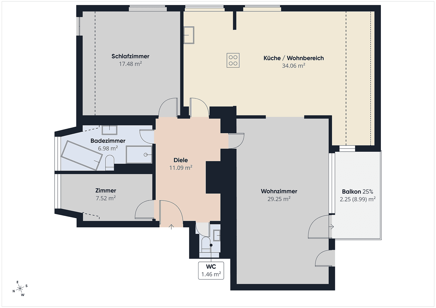 3 bedroom flat for sale, 106 m², Hamburg, Hamburg 3 bedroom flat for sale, 106 m², Hamburg, Hamburg