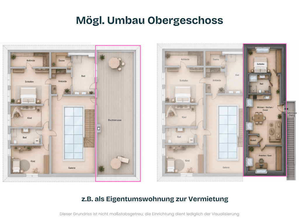house for sale, 400 m², Bienenbüttel, Lower Saxony house for sale, 400 m², Bienenbüttel, Lower Saxony