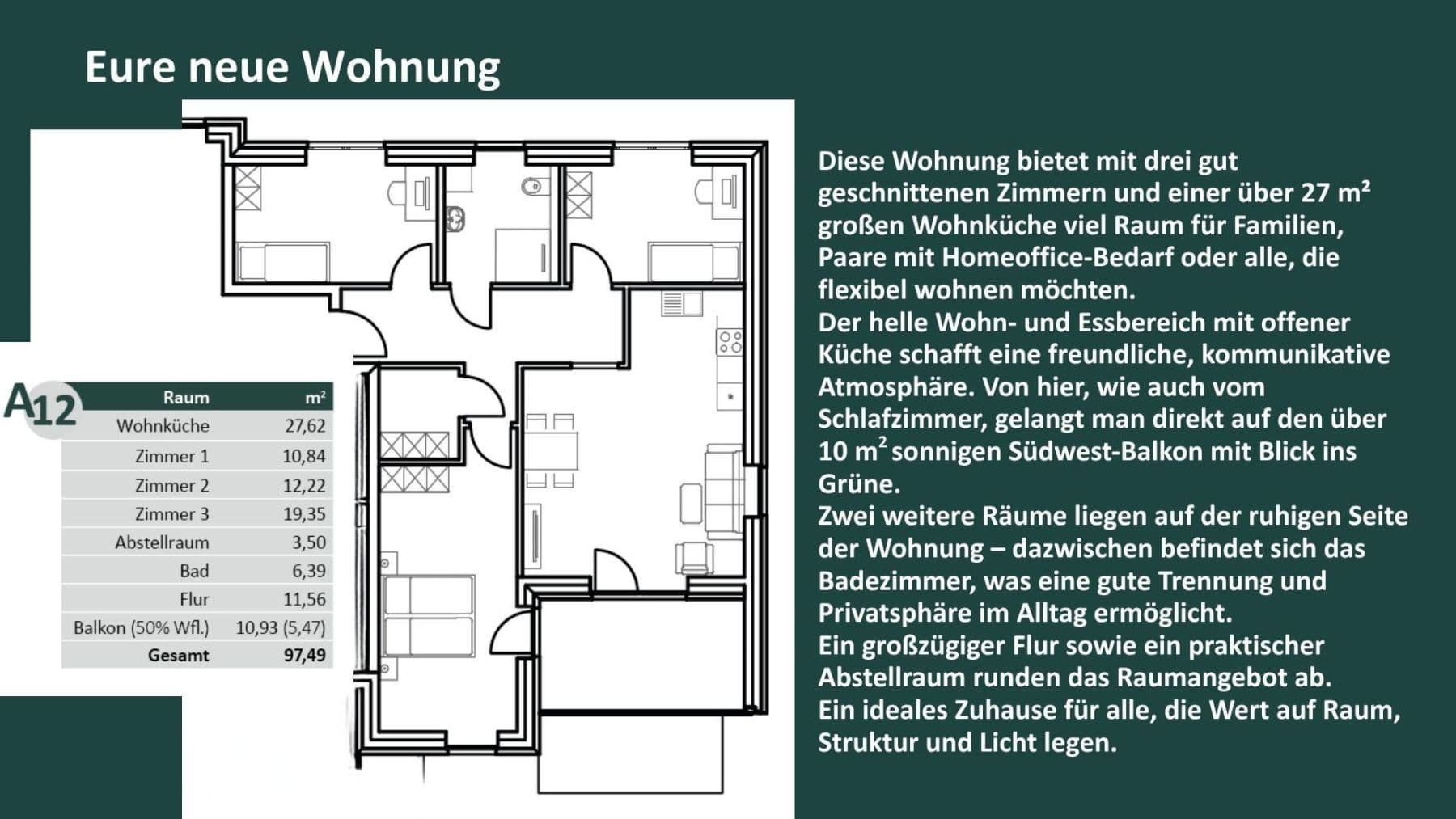 4 bedroom flat for sale, 98 m², Heide, Schleswig-Holstein 4 bedroom flat for sale, 98 m², Heide, Schleswig-Holstein