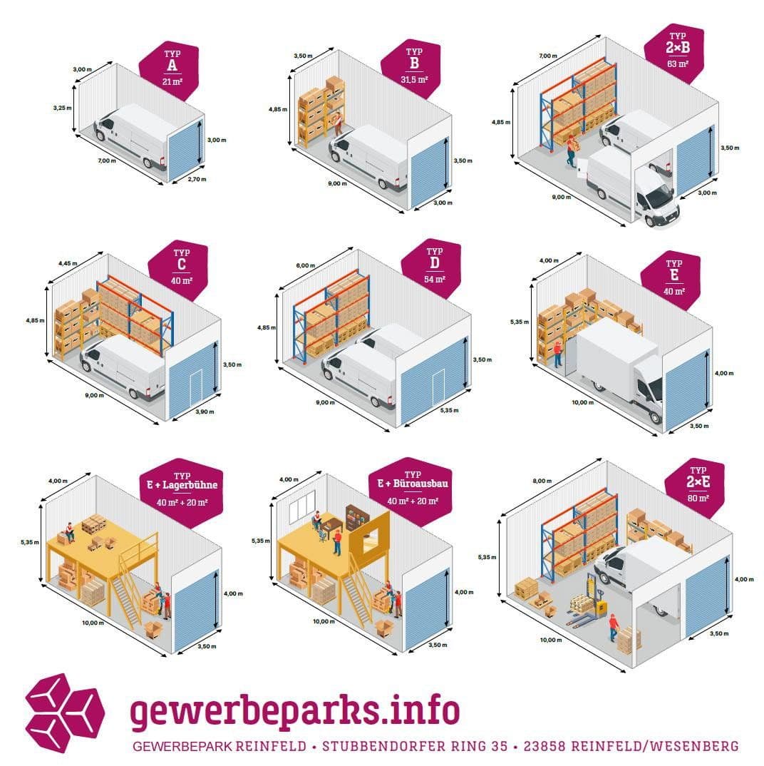 house for sale, 1 m², Reinfeld, Schleswig-Holstein house for sale, 1 m², Reinfeld, Schleswig-Holstein