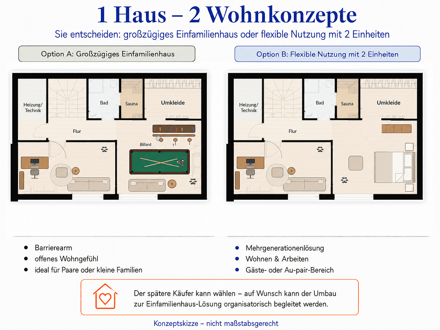 house for sale, 165 m², Bergisch Gladbach, North Rhine-Westphalia house for sale, 165 m², Bergisch Gladbach, North Rhine-Westphalia