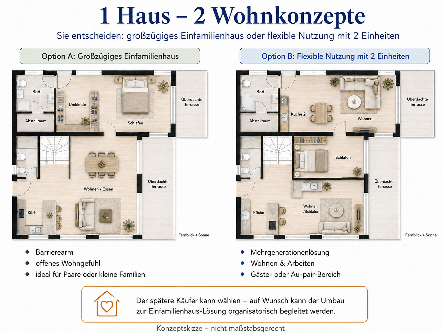 house for sale, 165 m², Bergisch Gladbach, North Rhine-Westphalia house for sale, 165 m², Bergisch Gladbach, North Rhine-Westphalia