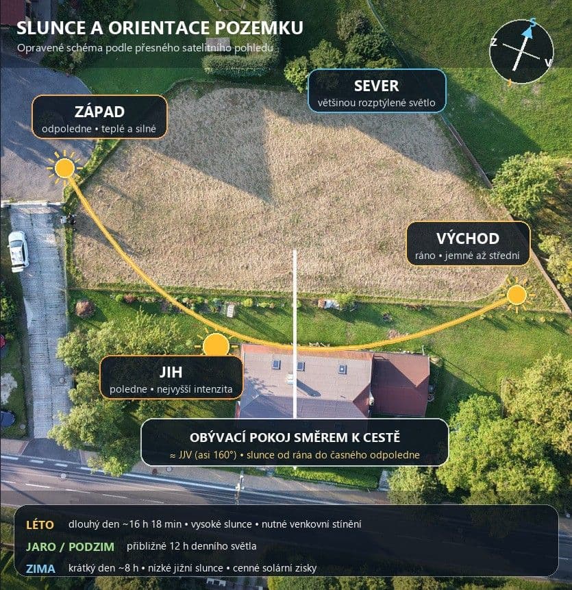 plot for sale, 1,181 m², Palkovice, Moravskoslezský Region plot for sale, 1,181 m², Palkovice, Moravskoslezský Region