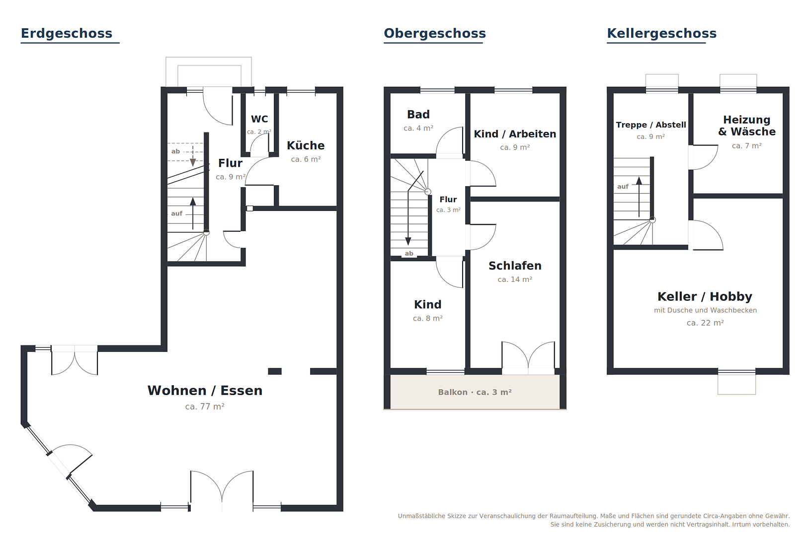 house for sale, 137 m², Reinbek, Schleswig-Holstein house for sale, 137 m², Reinbek, Schleswig-Holstein