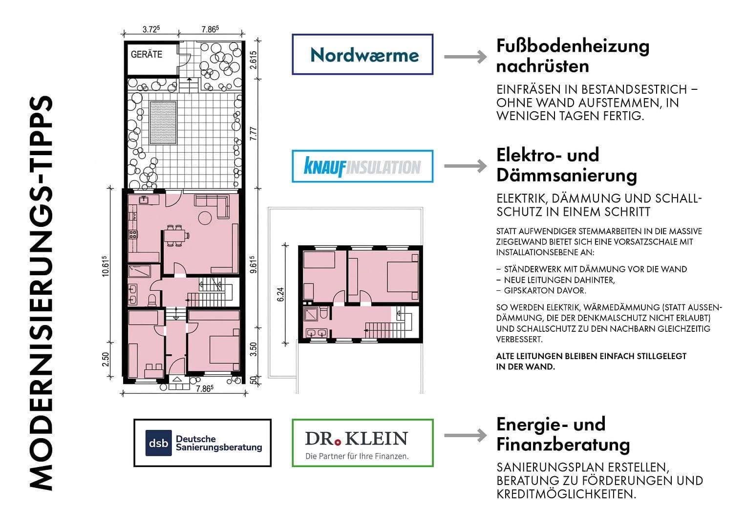 house for sale, 113 m², Westermannweg 13C, Hanover, Lower Saxony house for sale, 113 m², Westermannweg 13C, Hanover, Lower Saxony