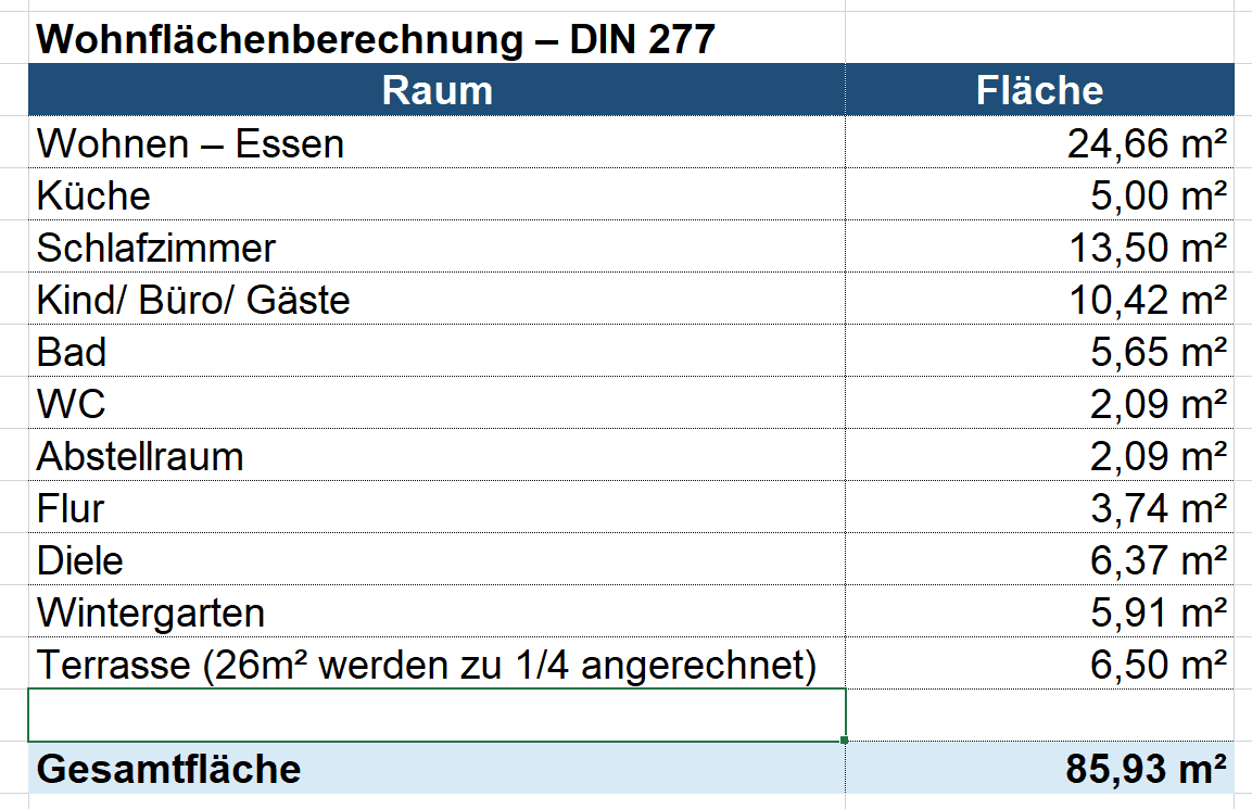 2 bedroom with open-plan kitchen flat for sale, 86 m², Neuenstadt am Kocher, Baden-Württemberg 2 bedroom with open-plan kitchen flat for sale, 86 m², Neuenstadt am Kocher, Baden-Württemberg