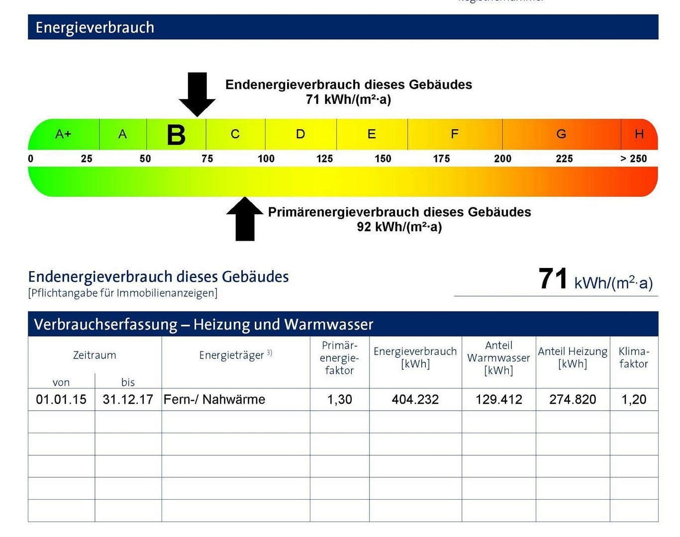 3 bedroom with open-plan kitchen flat for sale, 126 m², Hanau, Hesse 3 bedroom with open-plan kitchen flat for sale, 126 m², Hanau, Hesse