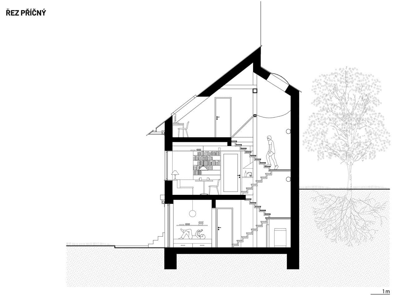 plot for sale, 1,200 m², Želešice, Jihomoravský Region plot for sale, 1,200 m², Želešice, Jihomoravský Region